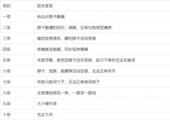 27岁小伙按摩店正骨，“咔咔”声